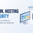 Domain, Hosting & Website Security