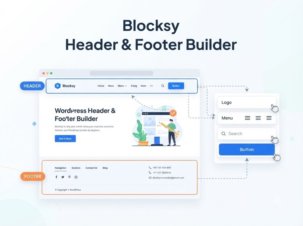 Blocksy header and footer builder