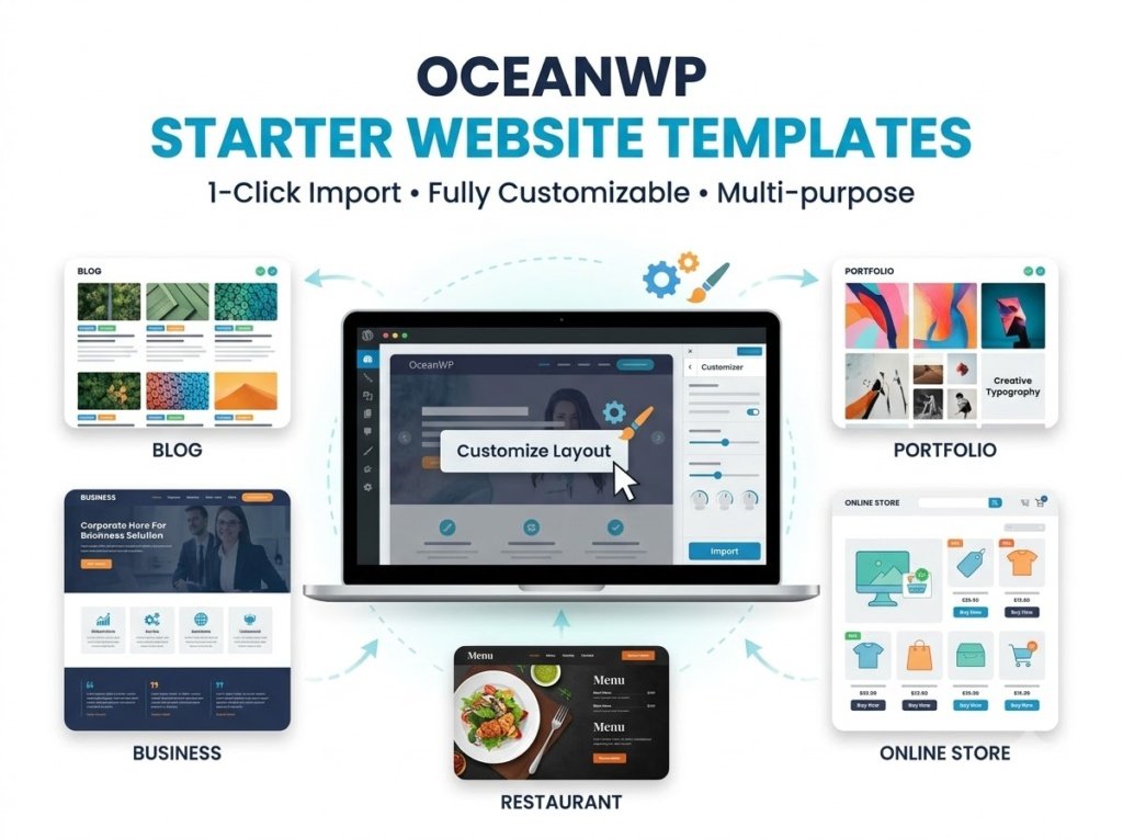 OceanWP starter website templates